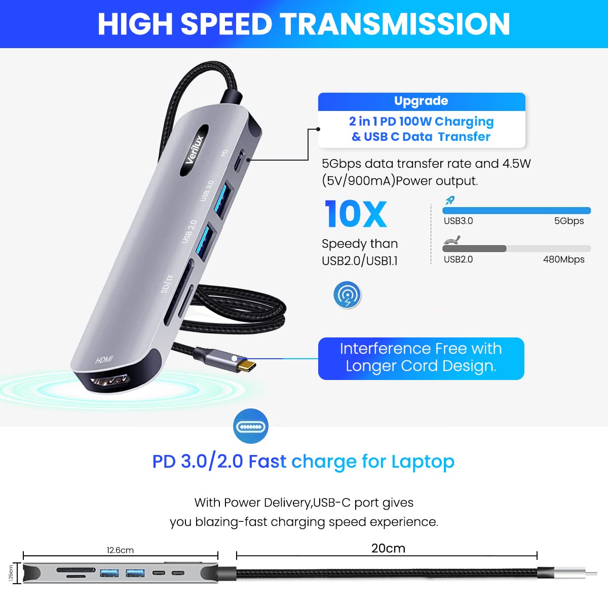 Verilux USB C HUB 6 in 1 USB C to HDMI Adapter 4K@30Hz, 3.0/2.0 USB Adapter Multiple Port, SD/TF Card Reader, PD 100W Charging Port USB Type C Hub for Laptop, MacBook Pro Air USB Hub Long Cable 20CM Verilux USB C HUB 6 in 1 USB C to HDMI Adapter 4K@30Hz, 3.0/2.0 USB Adapter Multiple Port, SD/TF Card Reader, PD 100W Charging Port USB Type C Hub for Laptop, MacBook Pro Air USB Hub Long Cable 20CM